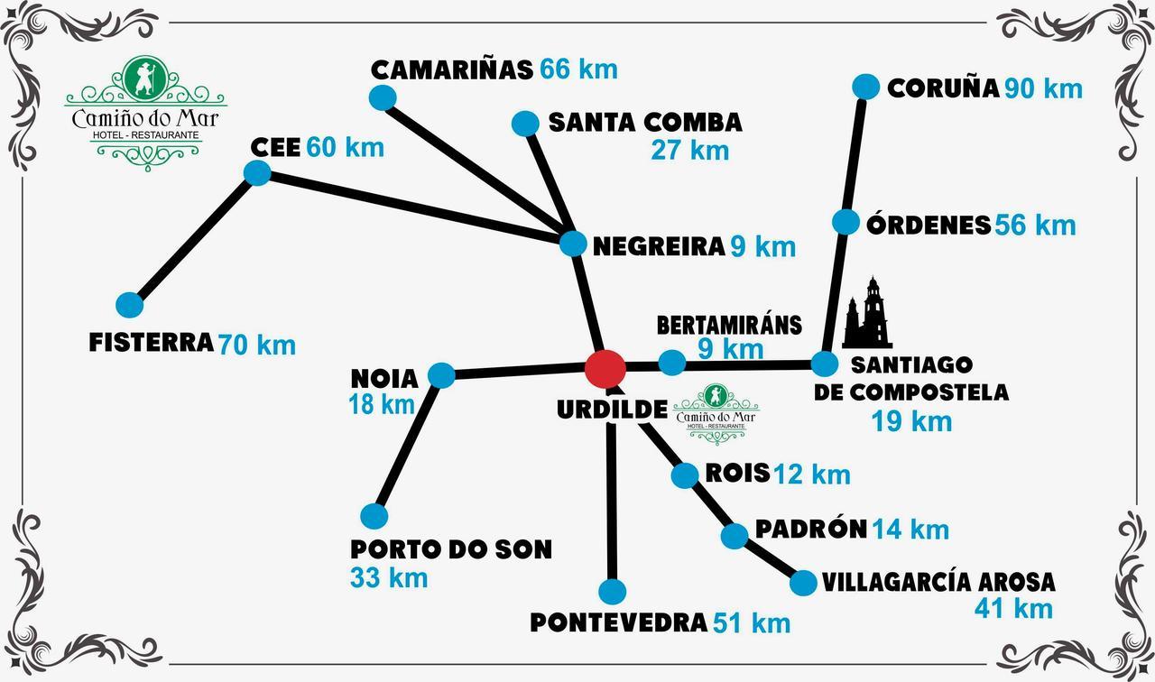 Hotel Camino Do Mar Urdilde Екстериор снимка